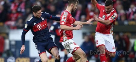 Mayence vs Bayern match prédictions