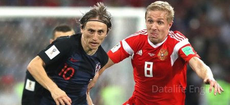 Russie contre Croatie