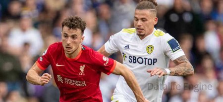 Liverpool contre Leeds