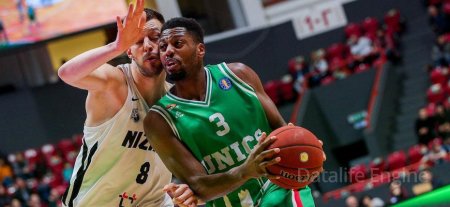 UNICS contre Nijni Novgorod