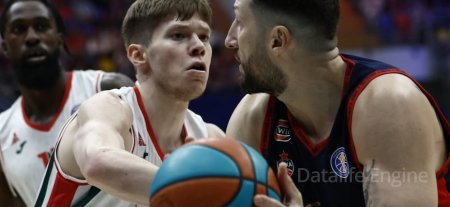 CSKA contre Lokomotiv-Kuban