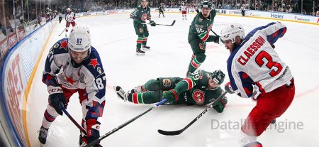 CSKA contre Ak Bars