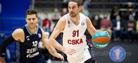 CSKA contre Zénith