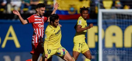 Gérone contre Villarreal