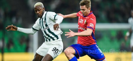 Krasnodar contre le CSKA