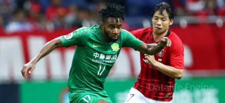 Pékin Guoan contre Shenzhen