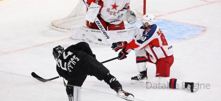 CSKA contre Traktor